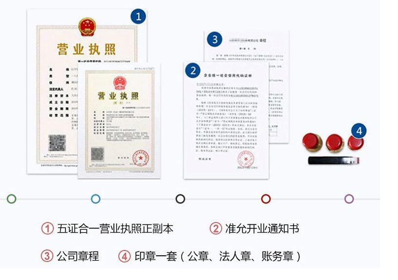 成都銀河路代辦企業公司營業執照費用,成都豐安路代辦企業公司營業執照流程