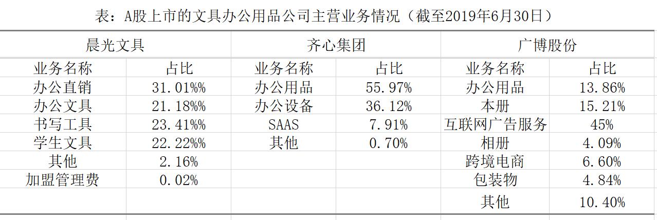 成都車船稅查詢系統